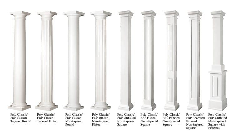 Split Column Wraps Reassembly Kit For