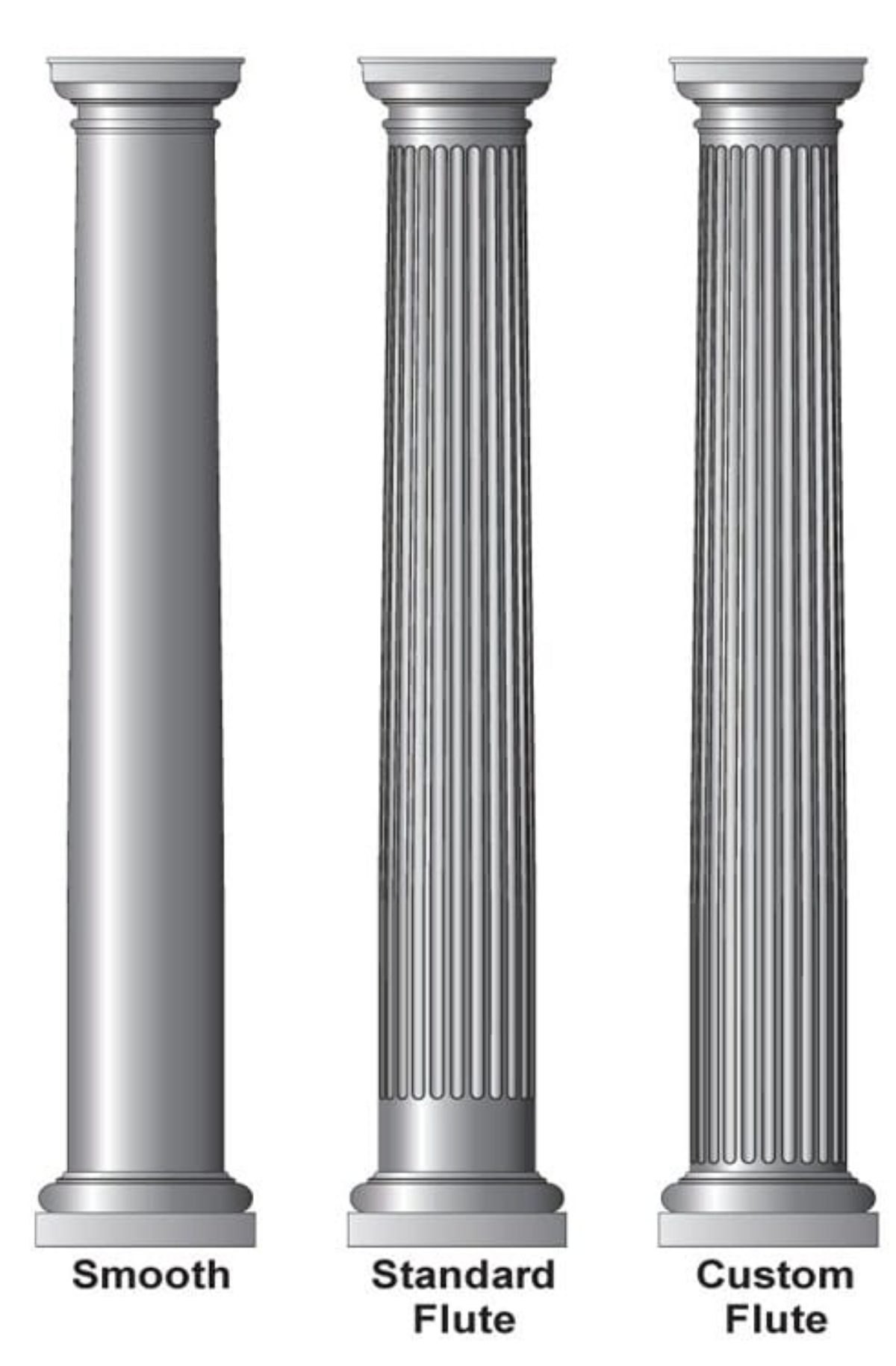 8 Round Tapered Column Synthetic Load, Round Porch Columns