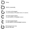 Column split option chart