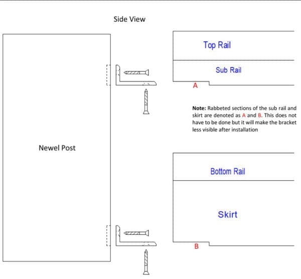 Porch Rail and Newel Post Assembly Hardware